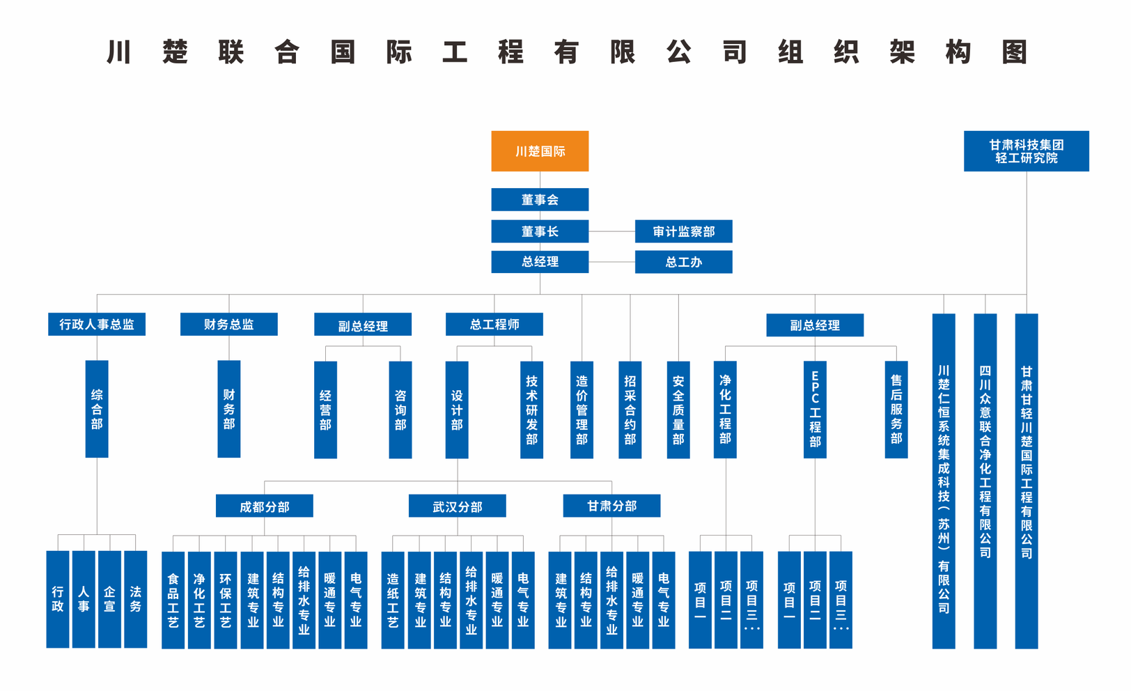 微信截图_20230712084155.png